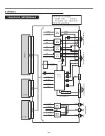 Preview for 124 page of Sanyo PLC-XF71 Service Manual