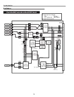 Preview for 126 page of Sanyo PLC-XF71 Service Manual