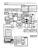 Preview for 127 page of Sanyo PLC-XF71 Service Manual