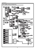 Preview for 128 page of Sanyo PLC-XF71 Service Manual