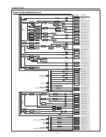 Preview for 129 page of Sanyo PLC-XF71 Service Manual