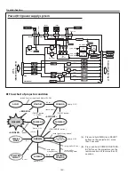 Preview for 130 page of Sanyo PLC-XF71 Service Manual