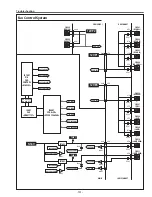 Preview for 131 page of Sanyo PLC-XF71 Service Manual