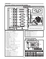 Preview for 133 page of Sanyo PLC-XF71 Service Manual