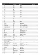 Preview for 144 page of Sanyo PLC-XF71 Service Manual