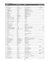 Preview for 145 page of Sanyo PLC-XF71 Service Manual