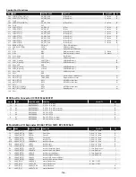 Preview for 146 page of Sanyo PLC-XF71 Service Manual