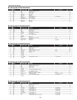 Preview for 147 page of Sanyo PLC-XF71 Service Manual