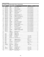 Preview for 148 page of Sanyo PLC-XF71 Service Manual