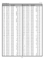 Preview for 182 page of Sanyo PLC-XF71 Service Manual