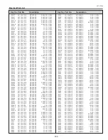 Preview for 183 page of Sanyo PLC-XF71 Service Manual