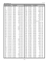 Preview for 185 page of Sanyo PLC-XF71 Service Manual