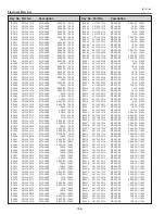 Preview for 186 page of Sanyo PLC-XF71 Service Manual