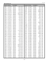 Preview for 187 page of Sanyo PLC-XF71 Service Manual