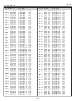 Preview for 190 page of Sanyo PLC-XF71 Service Manual