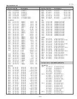 Preview for 193 page of Sanyo PLC-XF71 Service Manual