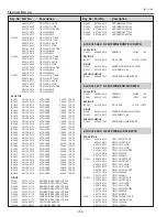 Preview for 194 page of Sanyo PLC-XF71 Service Manual