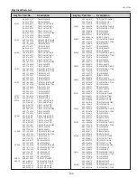 Preview for 195 page of Sanyo PLC-XF71 Service Manual