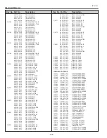 Preview for 196 page of Sanyo PLC-XF71 Service Manual