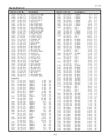 Preview for 197 page of Sanyo PLC-XF71 Service Manual