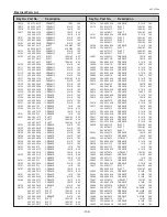 Preview for 199 page of Sanyo PLC-XF71 Service Manual