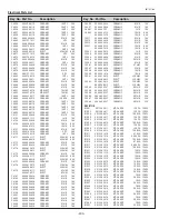 Preview for 200 page of Sanyo PLC-XF71 Service Manual