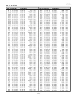 Preview for 203 page of Sanyo PLC-XF71 Service Manual