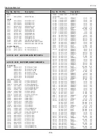 Preview for 206 page of Sanyo PLC-XF71 Service Manual