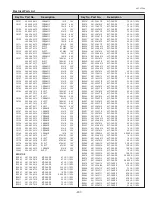 Preview for 207 page of Sanyo PLC-XF71 Service Manual