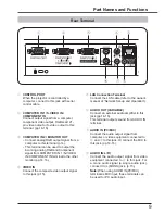 Предварительный просмотр 9 страницы Sanyo PLC-XK2200 Owner'S Manual