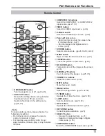 Preview for 11 page of Sanyo PLC-XK2200 Owner'S Manual