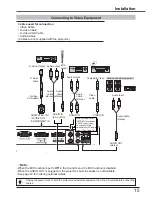 Preview for 15 page of Sanyo PLC-XK2200 Owner'S Manual