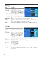 Preview for 117 page of Sanyo PLC-XK2200 Owner'S Manual