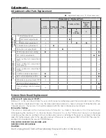 Preview for 25 page of Sanyo PLC-XK2200 Service Manual