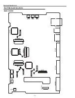 Preview for 36 page of Sanyo PLC-XK2200 Service Manual