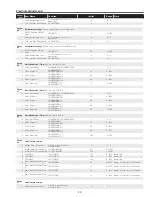 Preview for 39 page of Sanyo PLC-XK2200 Service Manual