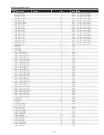 Preview for 43 page of Sanyo PLC-XK2200 Service Manual