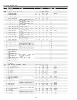 Preview for 48 page of Sanyo PLC-XK2200 Service Manual