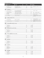 Preview for 51 page of Sanyo PLC-XK2200 Service Manual