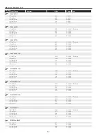 Preview for 52 page of Sanyo PLC-XK2200 Service Manual