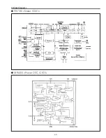 Preview for 69 page of Sanyo PLC-XK2200 Service Manual