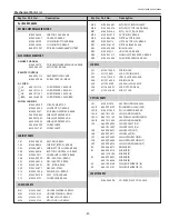 Preview for 81 page of Sanyo PLC-XK2200 Service Manual