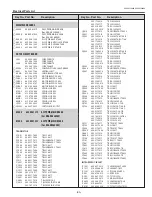 Preview for 83 page of Sanyo PLC-XK2200 Service Manual