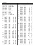 Preview for 84 page of Sanyo PLC-XK2200 Service Manual