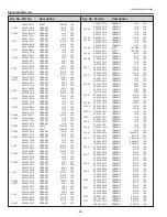 Preview for 86 page of Sanyo PLC-XK2200 Service Manual