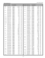 Preview for 87 page of Sanyo PLC-XK2200 Service Manual