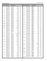 Preview for 90 page of Sanyo PLC-XK2200 Service Manual