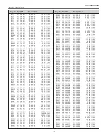 Preview for 93 page of Sanyo PLC-XK2200 Service Manual