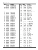 Preview for 95 page of Sanyo PLC-XK2200 Service Manual