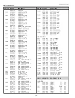 Preview for 96 page of Sanyo PLC-XK2200 Service Manual